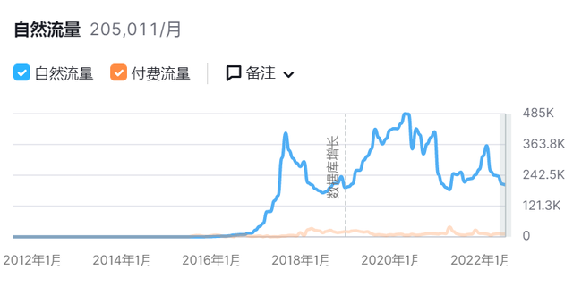 许昌品牌广告排名前十(许昌古城广告今天内容)插图14