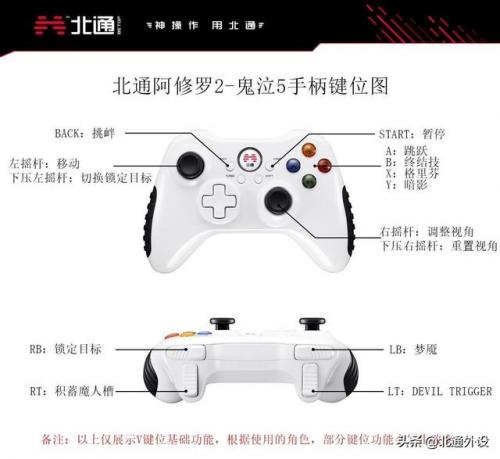 鬼泣5手柄怎么嘲讽(鬼泣5XBOX手柄按键设置)插图3