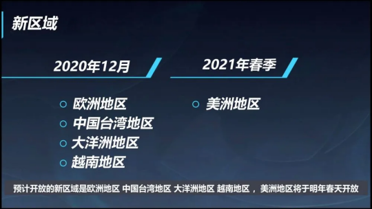 英雄联盟手游什么时候中国上线-(lol手游什么时候出)插图5