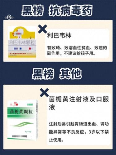 儿童过敏药十大品牌排行榜(花粉过敏药物品牌)插图6