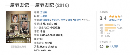 港剧排行榜2016(高分经典港剧榜)插图17