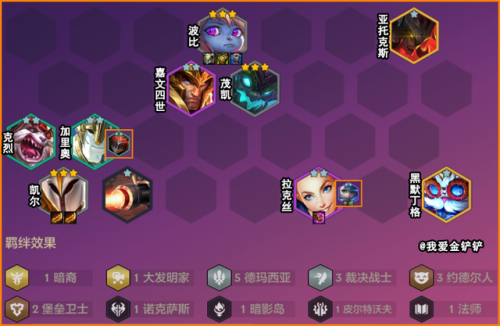 索尔阵容怎么搭配装备啊(云顶之弈玩法阵容搭配)插图7