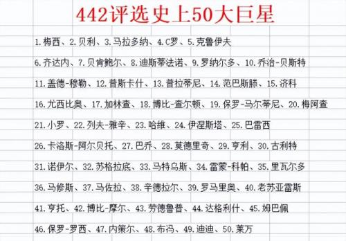 最出名明星排行榜(所有明星的排名)插图4