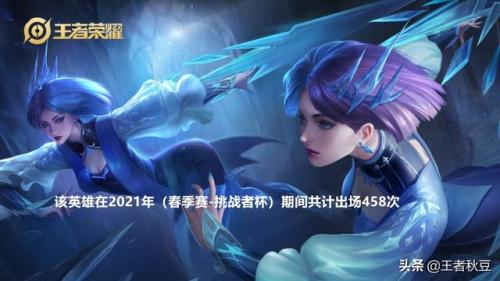 2021王者荣耀最强英雄排名(王者荣耀排位连跪定律)插图