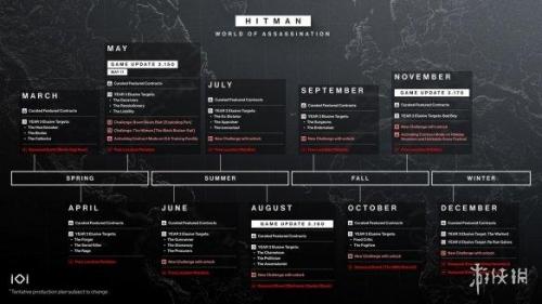 杀手3全挑战图文攻略(hitman3挑战攻略)插图2