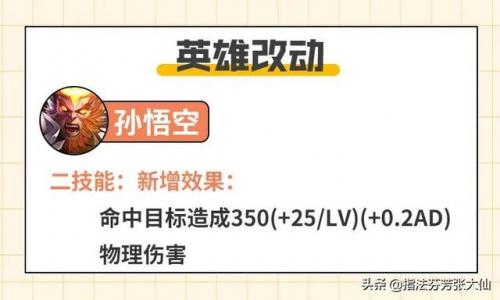 王者荣耀孙悟空零号赤焰什么时候返场(孙悟空零号赤焰星传说)插图4