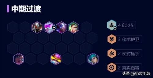 云顶之弈最强阵容塞纳(2021云顶塞纳主c玩法)插图5