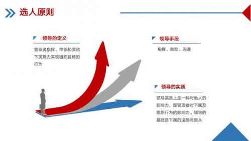 企业管理培训公司(企业管理培训费用)插图15