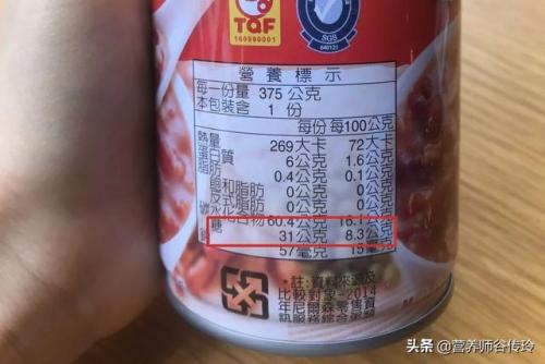 实物糖分含量排名前十(食物糖分高低排行榜)插图22