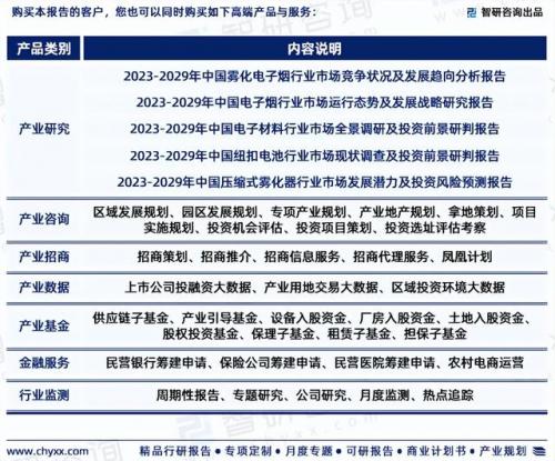 蒸汽电子烟排行榜(雾化电子烟排行榜前10强)插图6