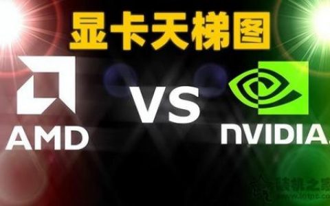 台式电脑显卡排行榜(显卡性能排行榜2023)