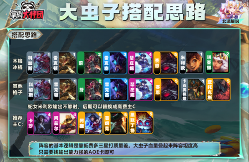 大虫子打野出装2021(虚空恐惧打野最好的出装)插图2