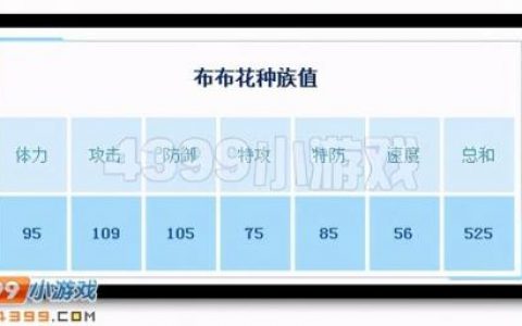赛尔号个体值计算(精灵个体值计算器)
