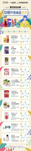 纤体产品排行榜(纤体瘦身精油10大品牌)插图10