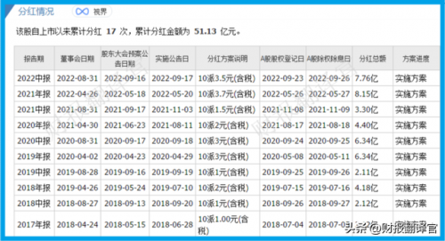 赚钱网游戏排行榜(赚钱软件排行榜前十名)插图7