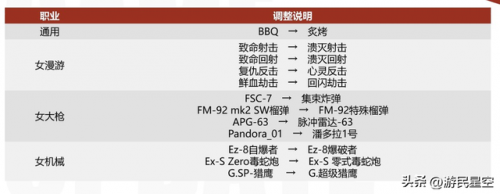 狂战士奥拉夫简笔画(奥拉夫图片)插图9