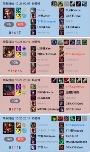 lol皇子吕布(lol手游皇子吕布皮肤多少钱)插图5
