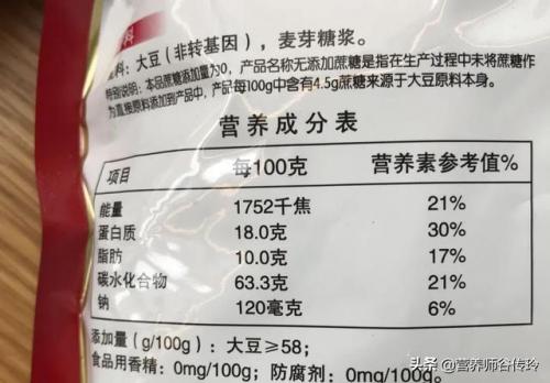 实物糖分含量排名前十(食物糖分高低排行榜)插图6