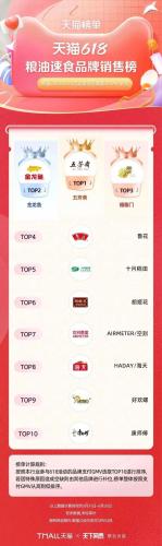 淘宝热销品牌排行榜(淘宝top10销量排行榜)插图52