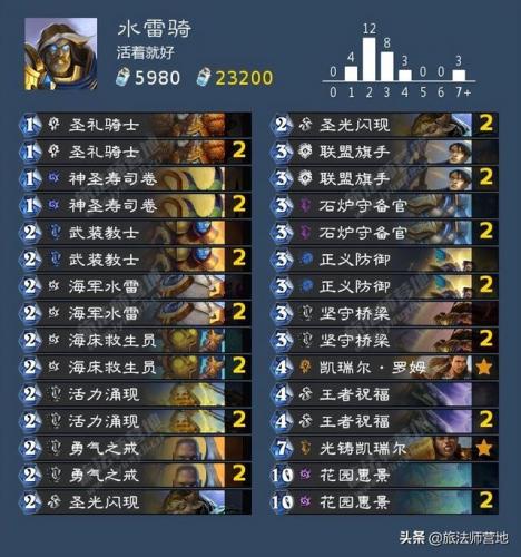 沉船之城穷人任务(海盗时代2沉船之城攻略)插图49