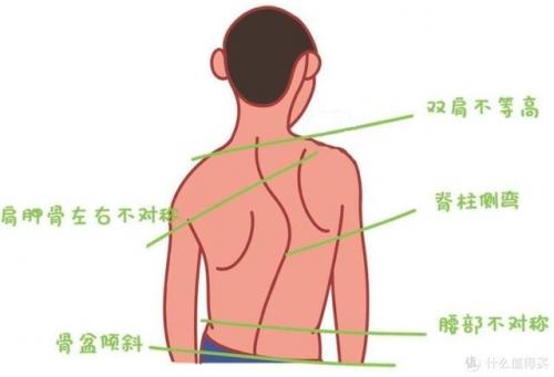 情侣背包品牌排行榜(双肩包十大排名)插图2