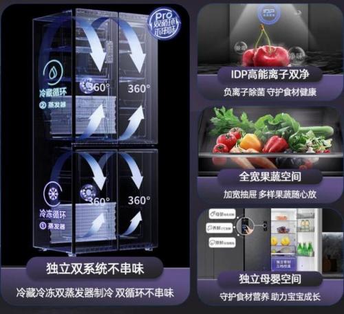 容声儿童冰箱排行榜(小冰箱品牌排行榜前十名)插图5