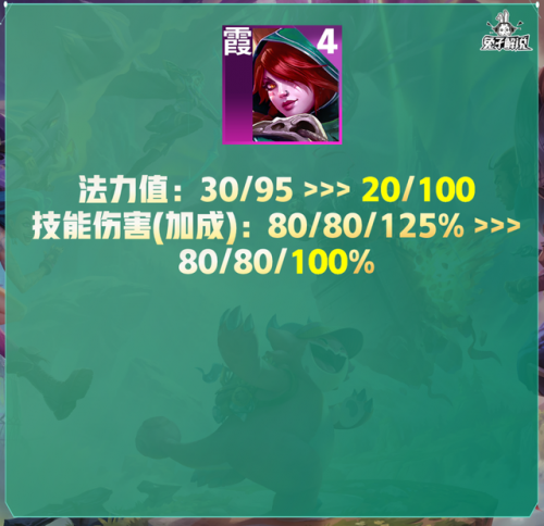 剑姬改版前技能介绍(剑姬重做之前技能)插图23