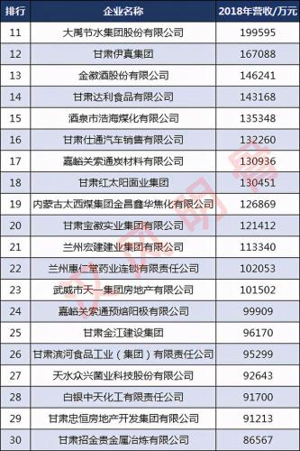 兰州冶炼企业排名前十(中国十大镍冶炼企业)插图4