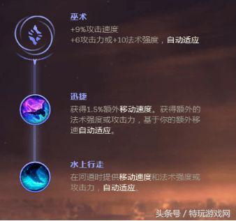 巨魔之王出装打野(征服者巨魔之王)插图8