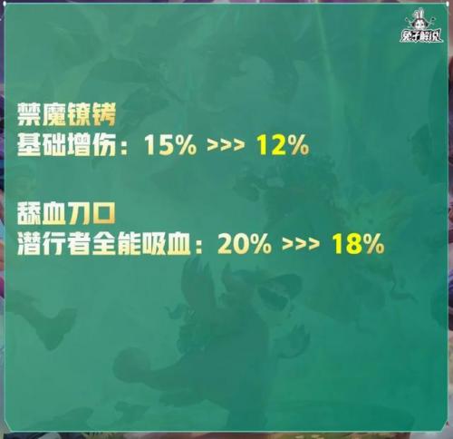 剑姬改版前技能介绍(剑姬重做之前技能)插图47