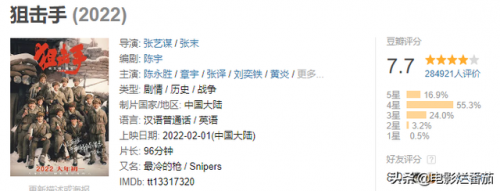 看片排行榜前十名(值得看的大片)插图55