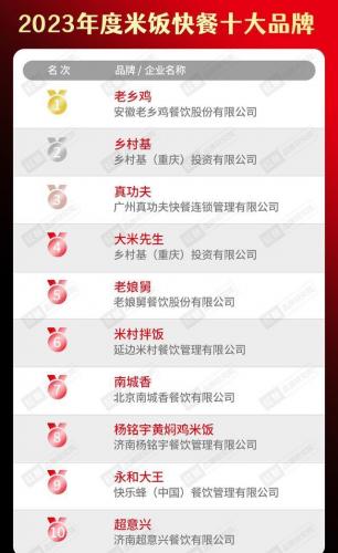 国食品牌排名前十(新国潮品牌)插图11