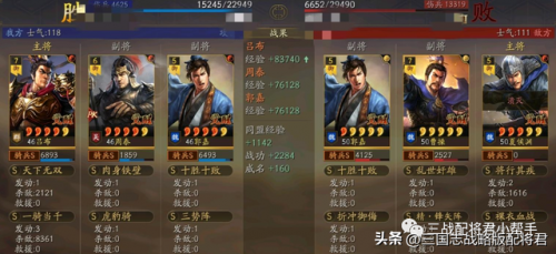 吕布多穿阵容怎么搭配好看(吕布的最佳搭档的阵容)插图2