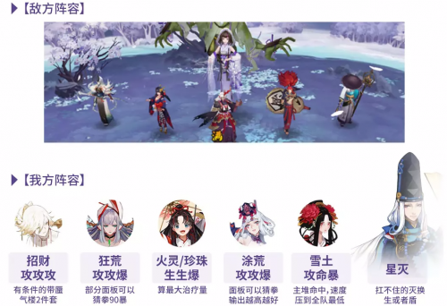 阴阳师傀儡师秘闻通关阵容推荐(阴阳师 傀儡师在哪里打)插图2