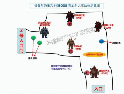 魔兽世界怀旧服团队副本(魔兽60级团队副本顺序)插图5