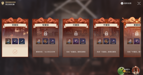 崩坏星穹铁道磐岩镇超级联赛活动攻略(崩坏3虚空之穹ex2)插图1