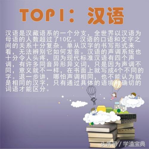 最难语言排行榜(世界公认3大最难语言)插图1