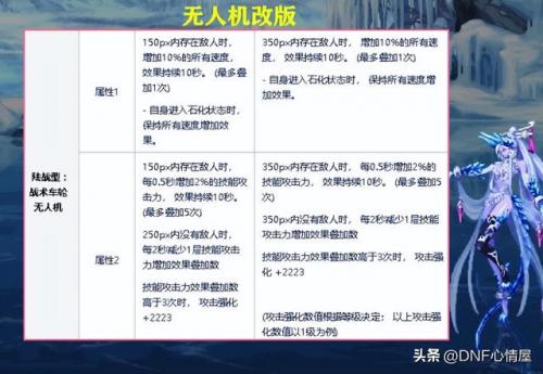 加技能的宝珠有哪些(三级buff称号叫什么)插图11