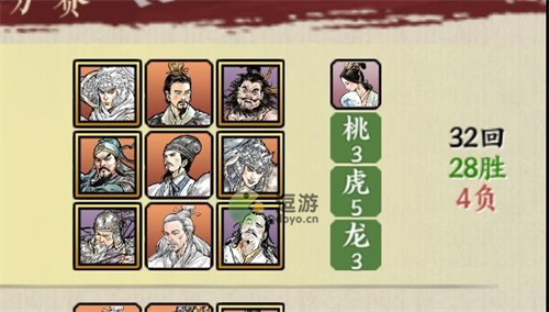 名将之弈公平竞技阵容玩法攻略(三国杀名将传最强阵容)插图