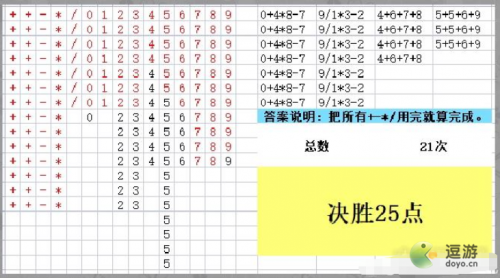 航海王热血航线决胜25点攻略解析(航海王热血航线竞技场几级解锁)插图1