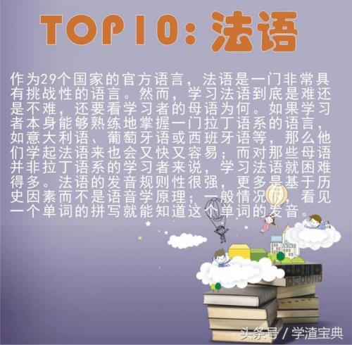 最难语言排行榜(世界公认3大最难语言)插图10