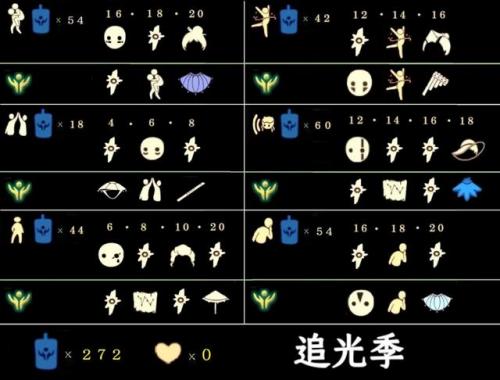 追忆季兑换图(光遇19个季节顺序)插图14