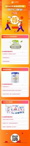 热销商品排行榜(电商最好卖的十大产品)插图2