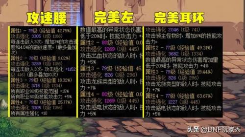 dnf魔道学者玩法(dnf魔道学者是固伤还是百分比)插图2