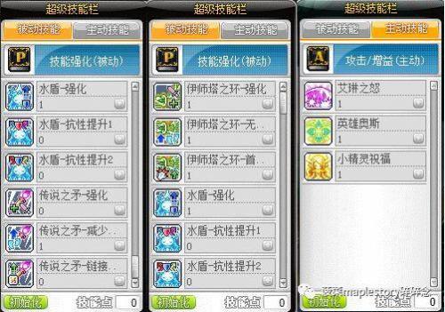 双弩精灵升级攻略(双弩精灵技能连招顺序)插图16
