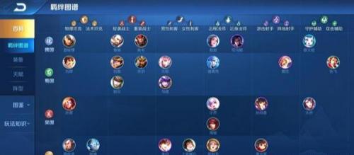 自走棋司马懿怎么搭配阵容(平民司马懿阵容)插图2