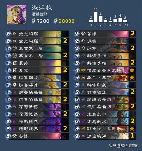 沉船之城穷人任务(海盗时代2沉船之城攻略)插图30