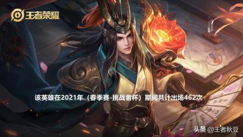 2021王者荣耀最强英雄排名(王者荣耀排位连跪定律)插图2