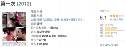 华语演技排行榜(中国十大演技派男演员)插图4