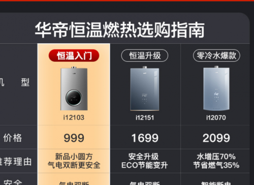 热水器世界品牌排行榜(热水器全球品牌前十名)插图6